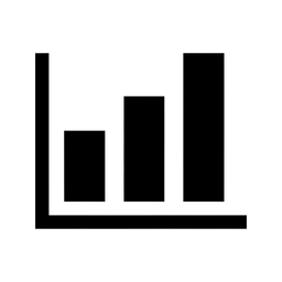 TradeBotScore